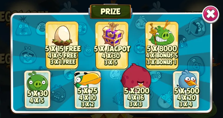 Nổ Hũ Angry Birds Slot Tại 789Club Sân Chơi Quay Hũ Đẳng Cấp Thưởng Lớn