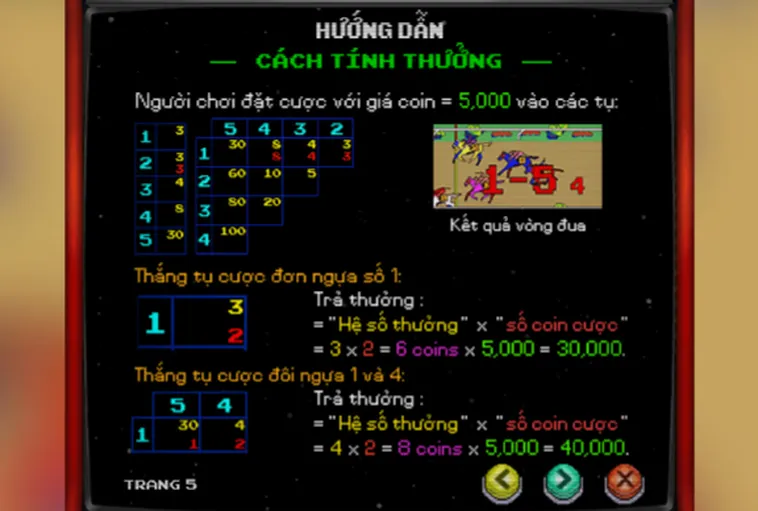 Đua Ngựa Tại 789Club Đấu Trường Tốc Độ Đẳng Cấp Cho Các Cược Thủ
