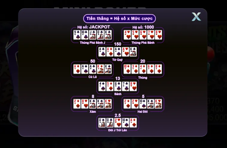 Trải Nghiệm Siêu Phẩm Mini Poker Tại 789Club Nhận Thưởng Tiền Tỷ Mỗi Ngày