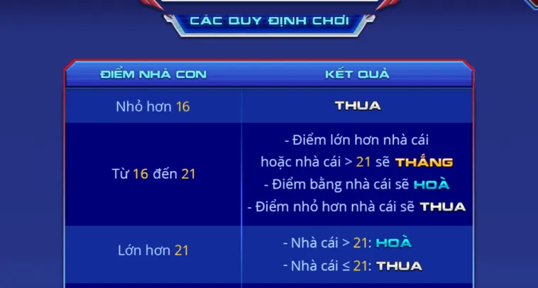 Xì Dách Spidermen Tại 789Club Siêu Phẩm Giải Trí Với Đồ Họa Cực Đỉnh